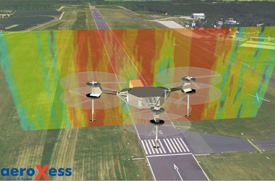 aeroxess - flight services for large-scale near-field probing